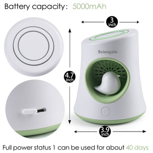 Sciengate Ozone Odor Eliminator, Refrigerator Deodorizer, Refrigerator Electronic Fresh-Keeper,Deodorizer For Fridge Freezer, Wardrobe, Shoes Closet,Washroom, And Kitchen, Low Noise Reusable & No Need Consumables